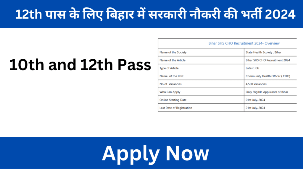 Govt Jobs in Bihar After Passing 12th | 12th पास के लिए बिहार में सरकारी नौकरी की भर्ती 2024