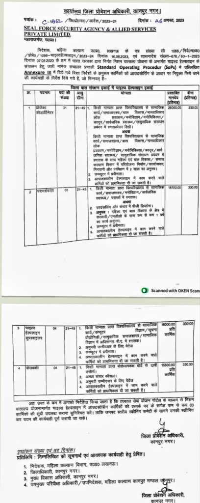 Anganwadi Supervisor Vacancy 2024