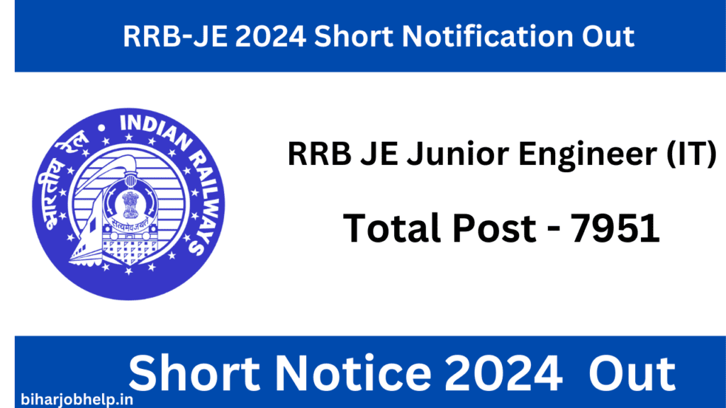 RRB-JE 2024 Short Notification Out 7951