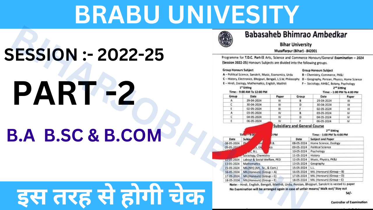 BRABU Part 2 Result 2022-25