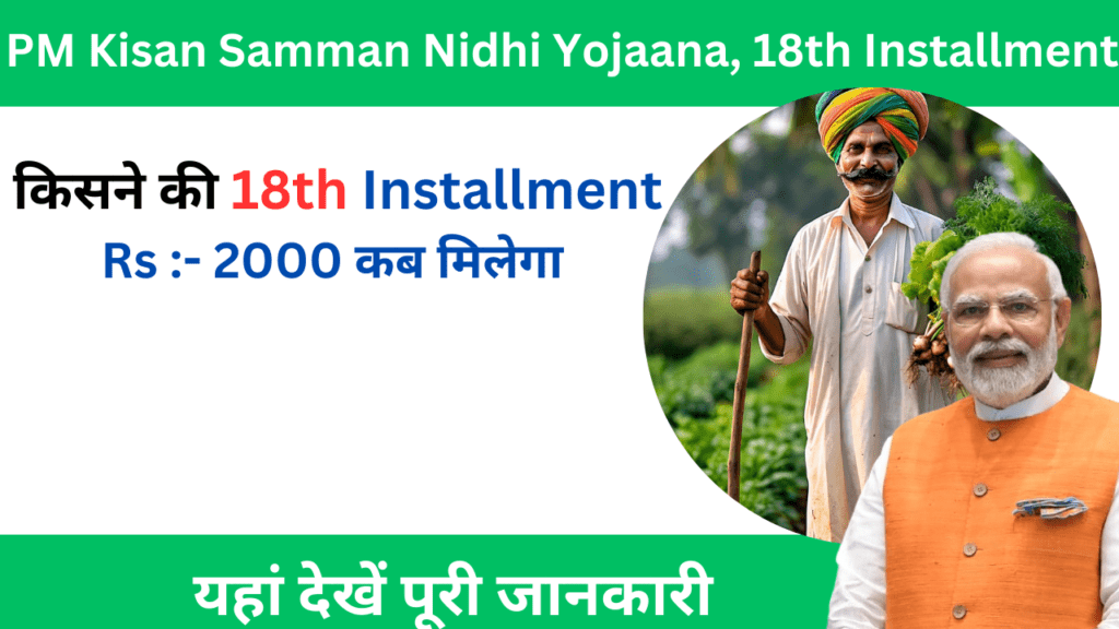 PM Kisan Samman Nidhi Yojana