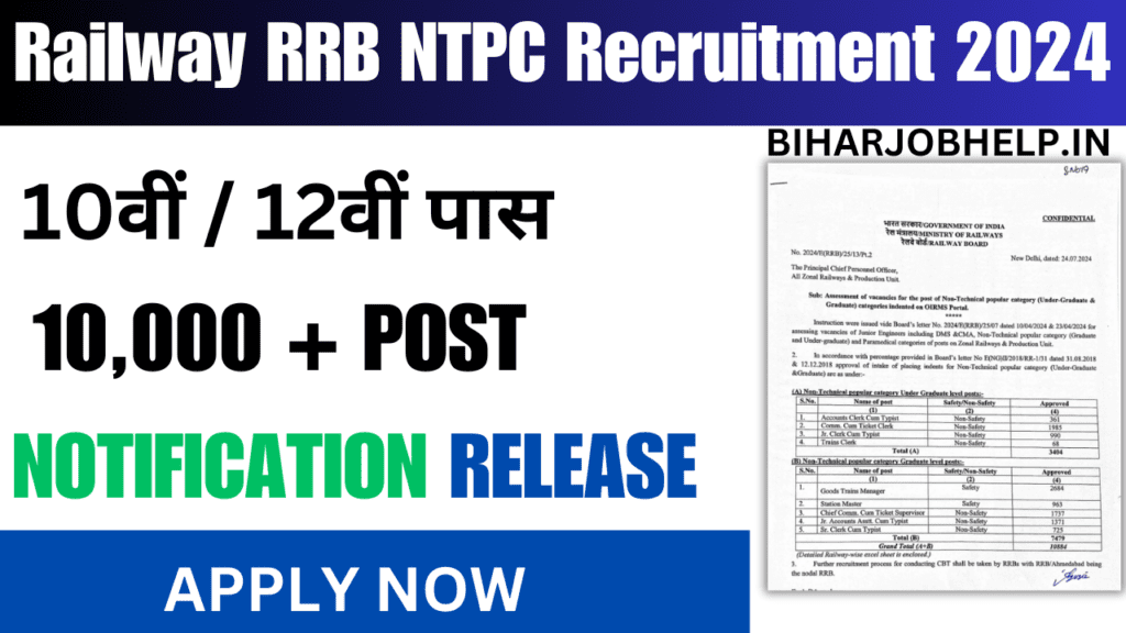 Railway RRB NTPC upcoming govt jobs upcoming govt jobs Recruitment  20242024 Upcoming job form Femal 12th Passs