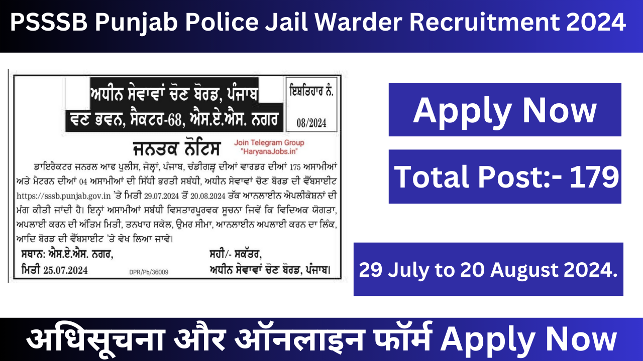 PSSSB Punjab Police Jail Warder Recruitment 2024