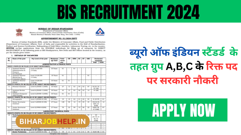 BIS Recruitment Last Date