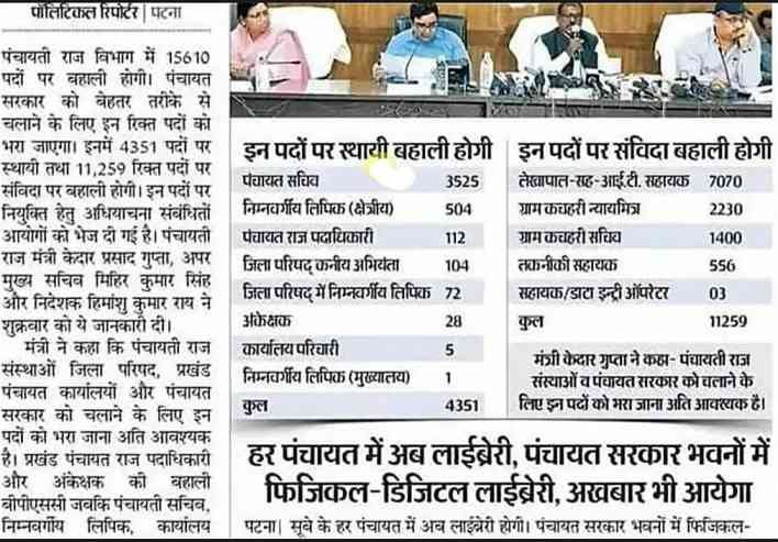 Upcoming Bihar Government . jobs for female 12th