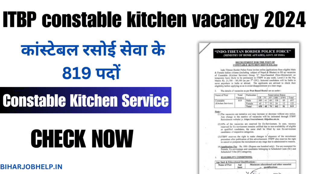 ITBP constable kitchen vacancy 2024