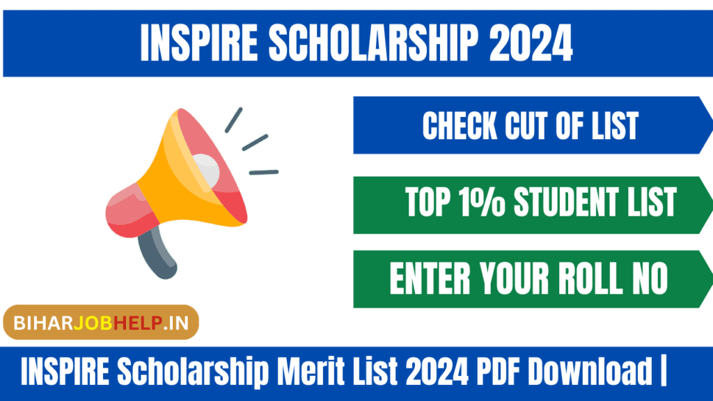 INSPIRE Scholarship Merit List 2024