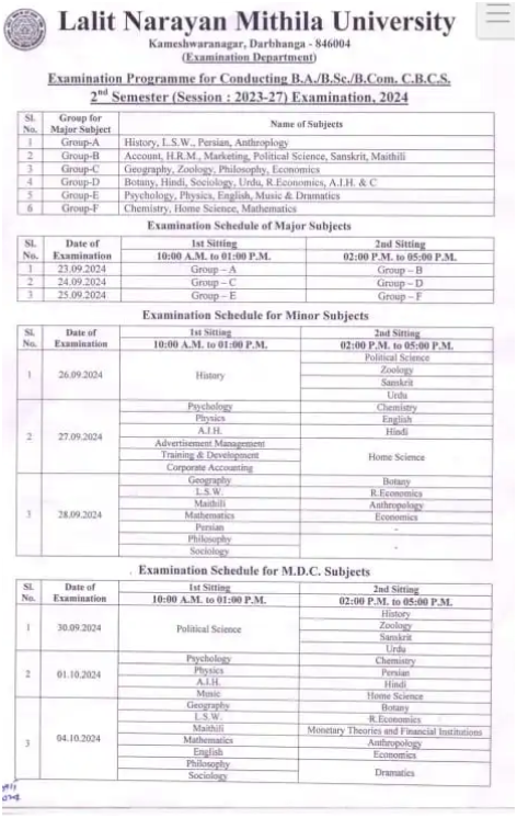 LNMU's 2nd Semester Exam Dates for 2023-27