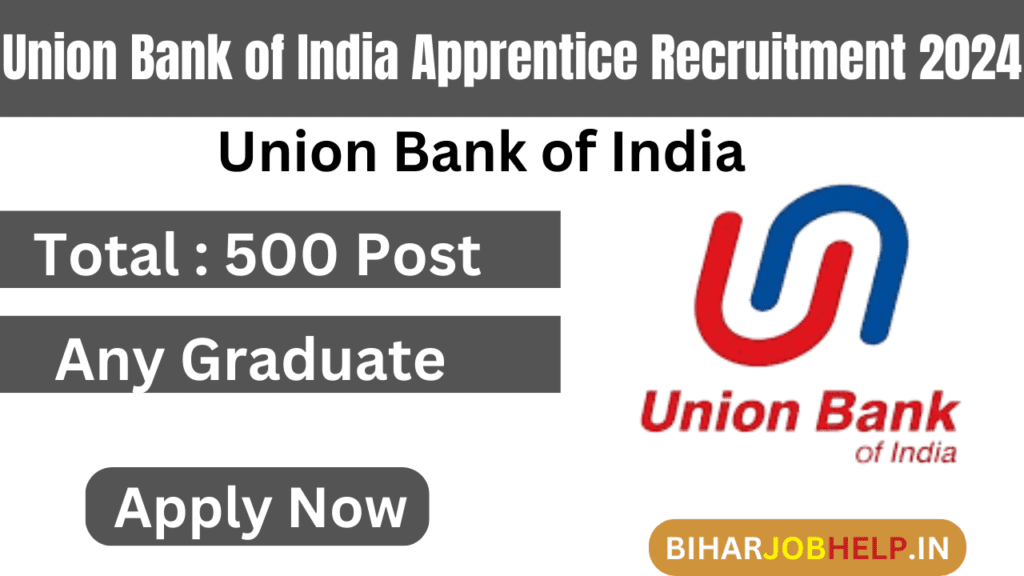 Union Bank of India Apprentice Recruitment 2024