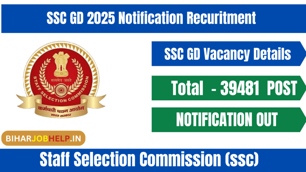 SSC GD Constable 2025: Apply Sarkari Naukri 12th pass | Upcoming Jobs in Bihar for Female.