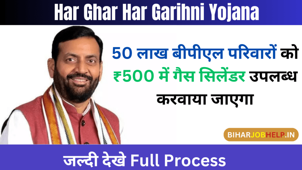 Har Ghar Har Garihni Yojana