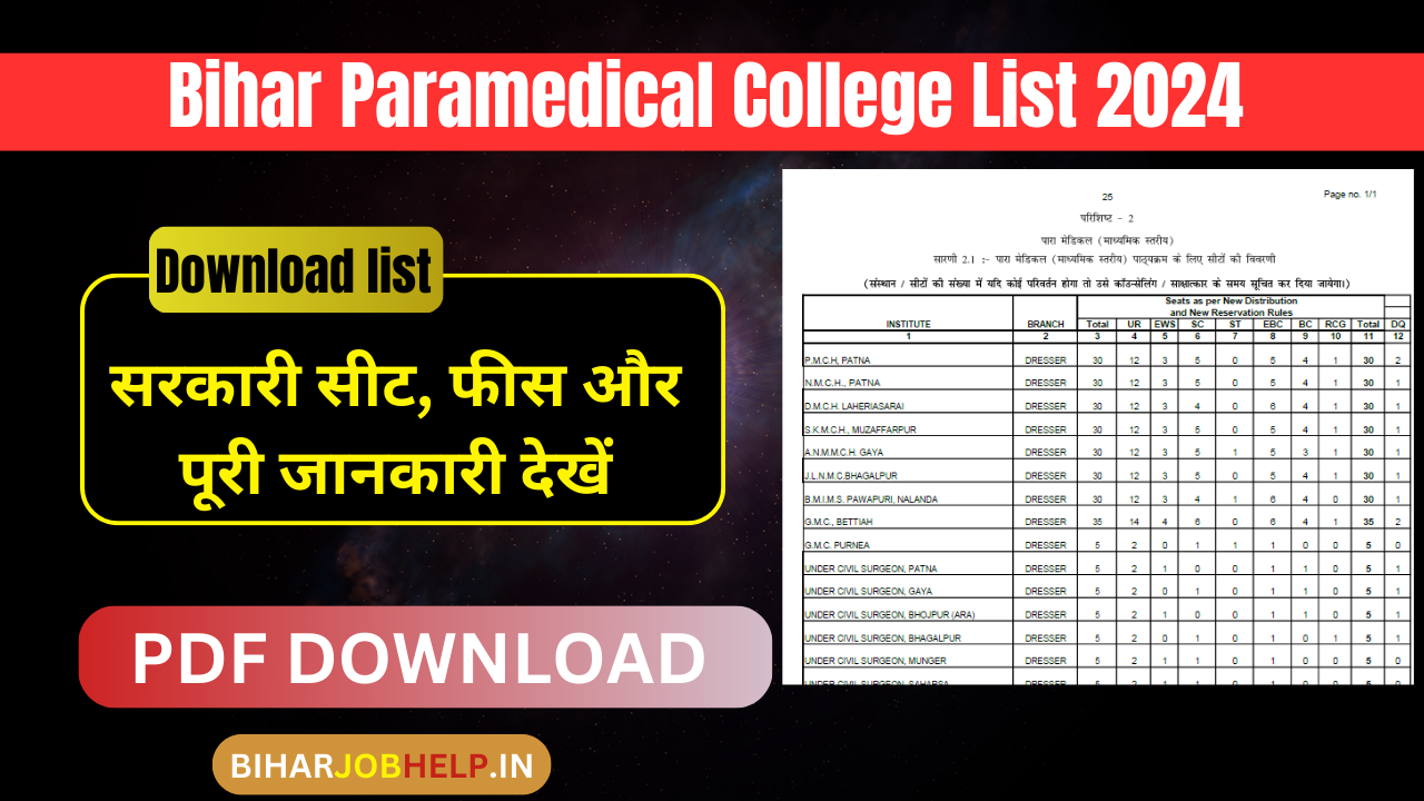 Bihar Paramedical College List 2024