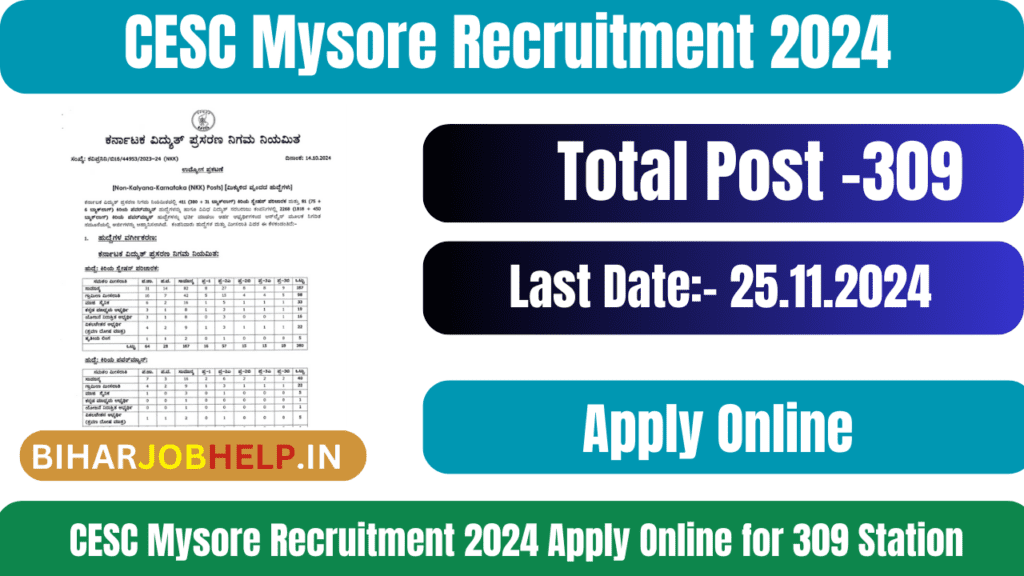 CESC Mysore Recruitment 2024 Apply