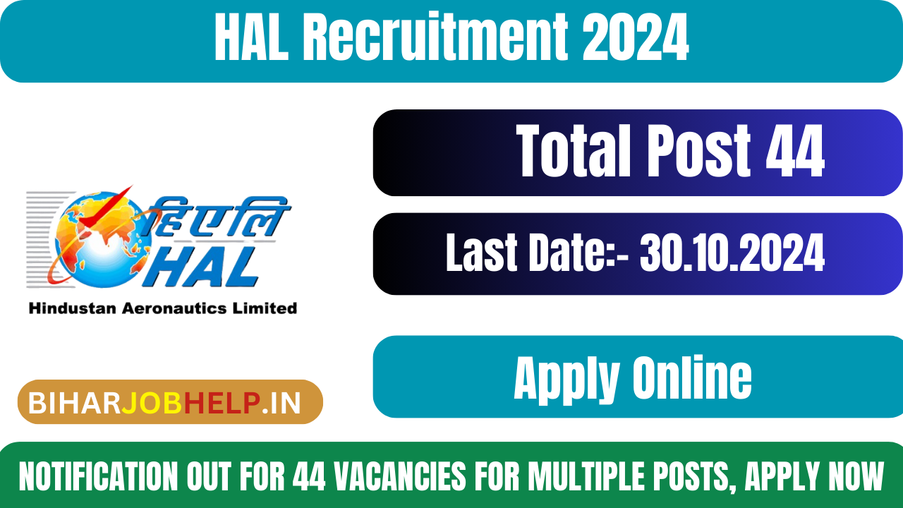 HAL Recruitment 2024