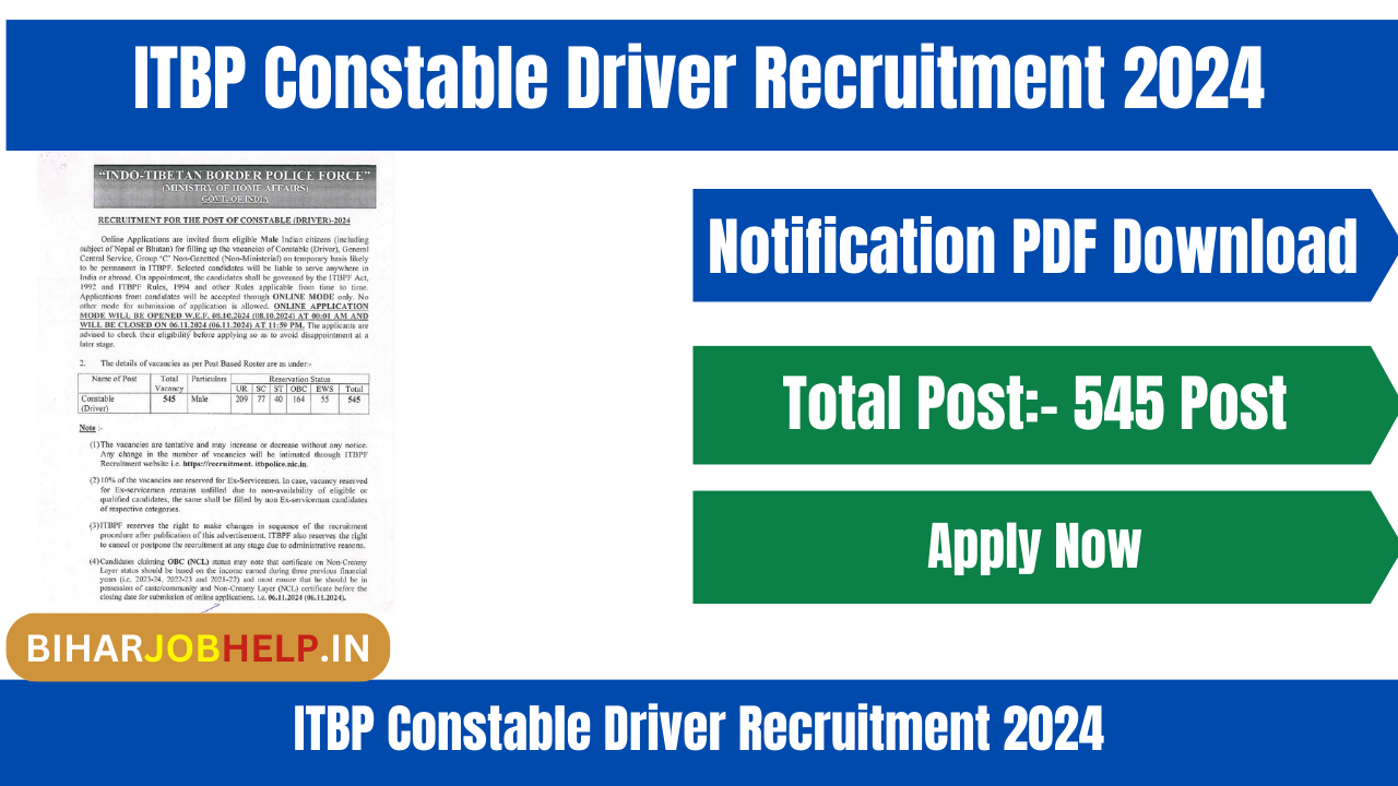 ITBP Constable Driver Recruitment 2024 Notification PDF Download