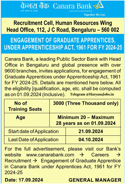 Canara bank apprentice recruitment 2024