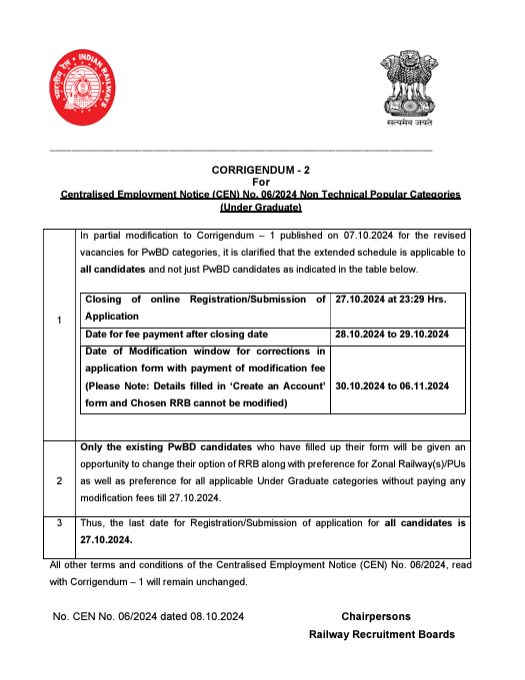 RRB NTPC Under Graduate Application 2024