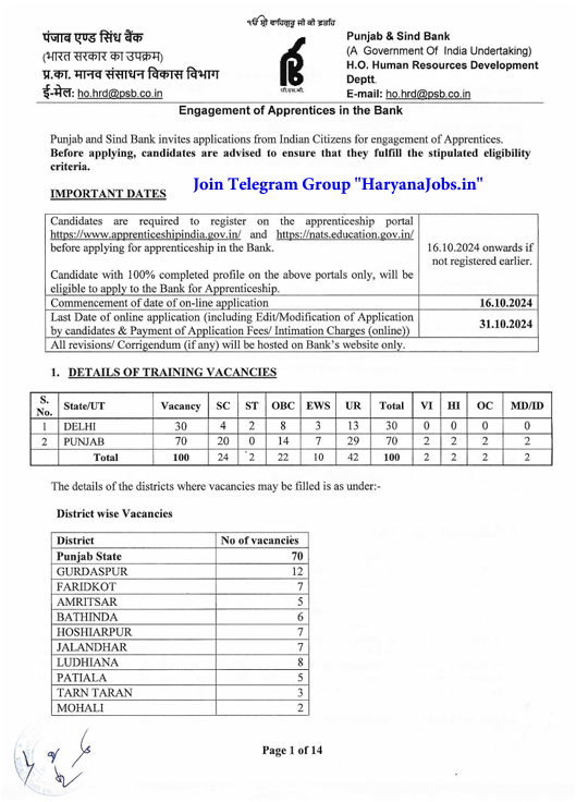 Punjab & Sind Bank Apprentice Recruitment 2024