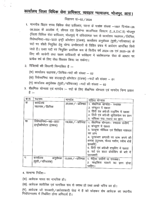 Bihar Jila Court Bhartee Vacancy 2024