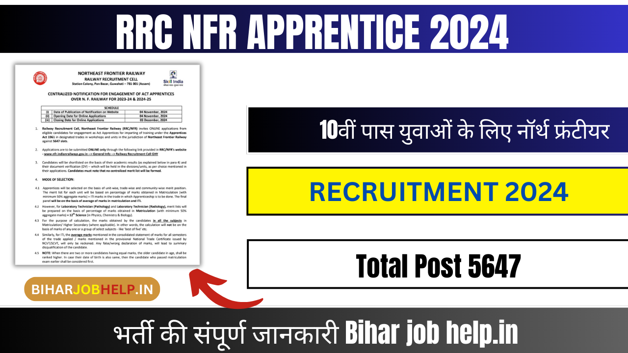 RRC NFR Apprentice Recruitment Vacancy 2024