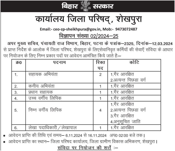 BiharJila Parishad Office in Sheikhpura District Recruitment 2024