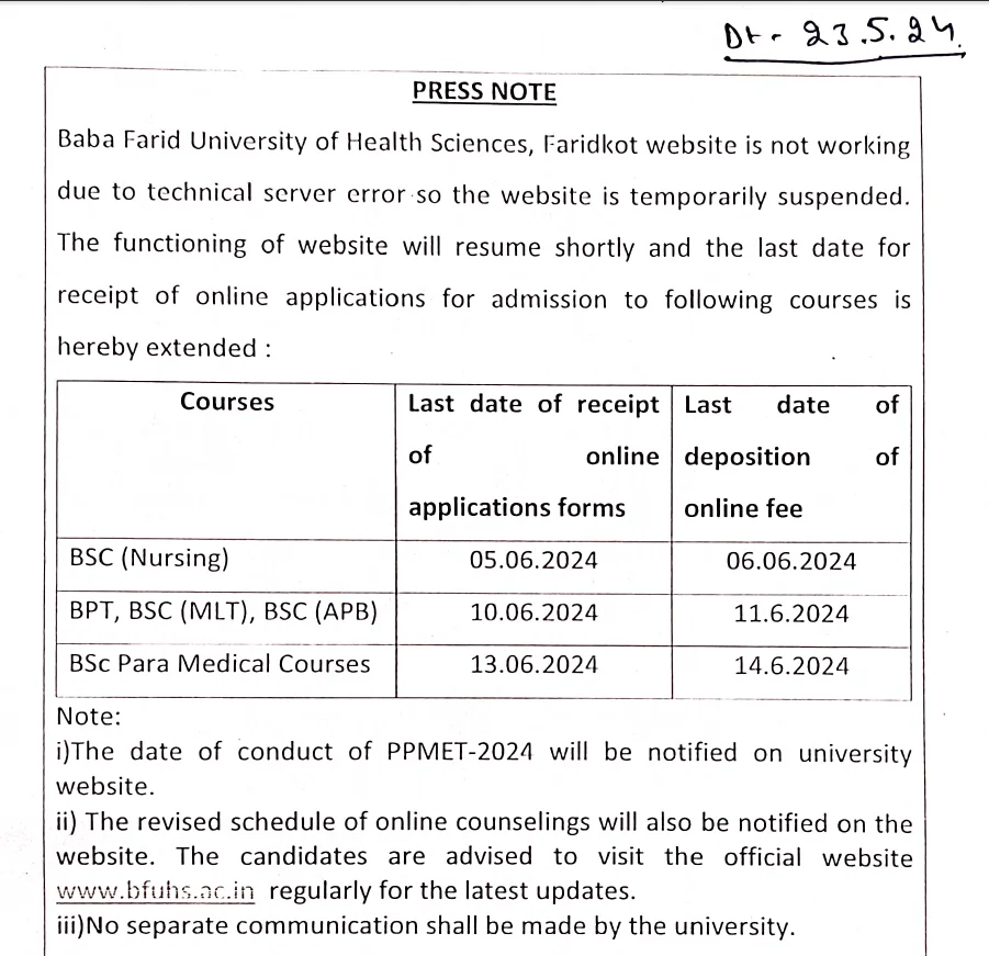 BFUHS Date Sheet 2024