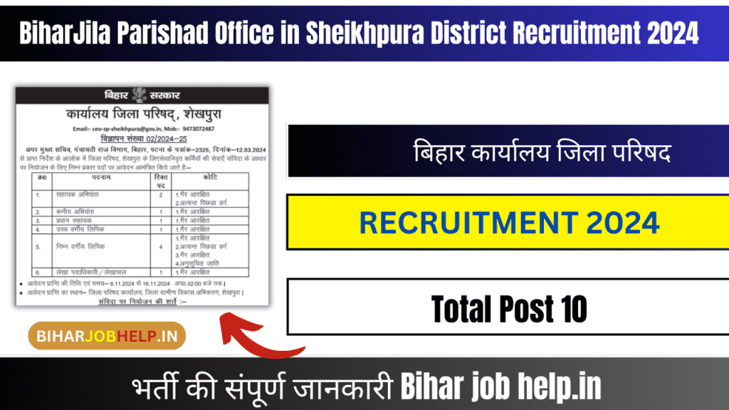 BiharJila Parishad Office in Sheikhpura District Recruitment 2024