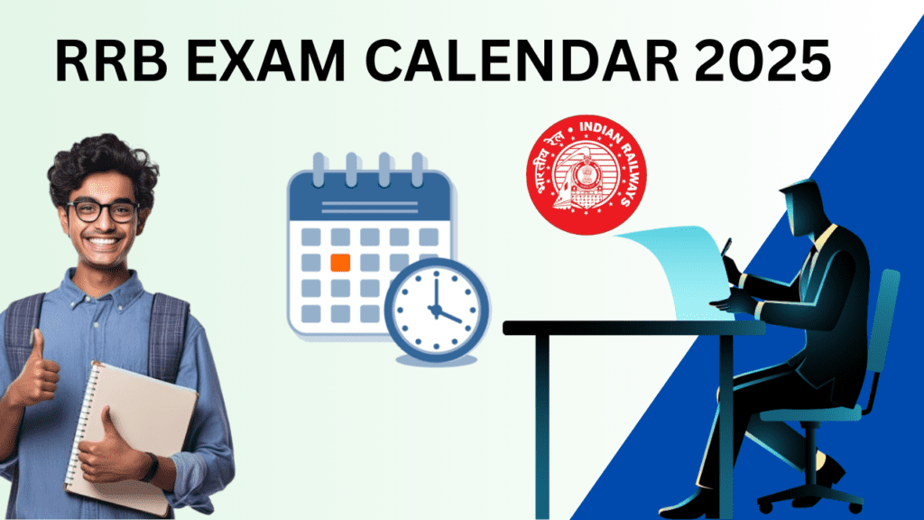 RRB Exam Date 2025