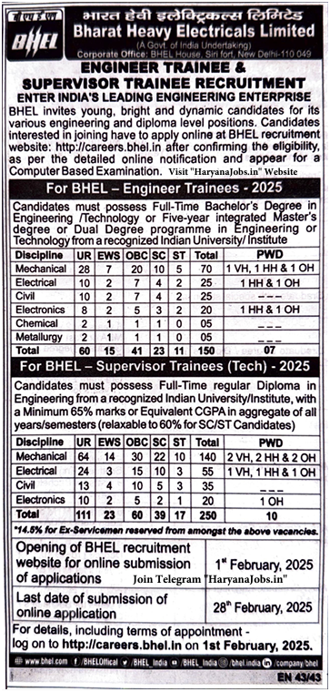 BHEL Engineer Trainee and Supervisor Trainee Recruitment 2025