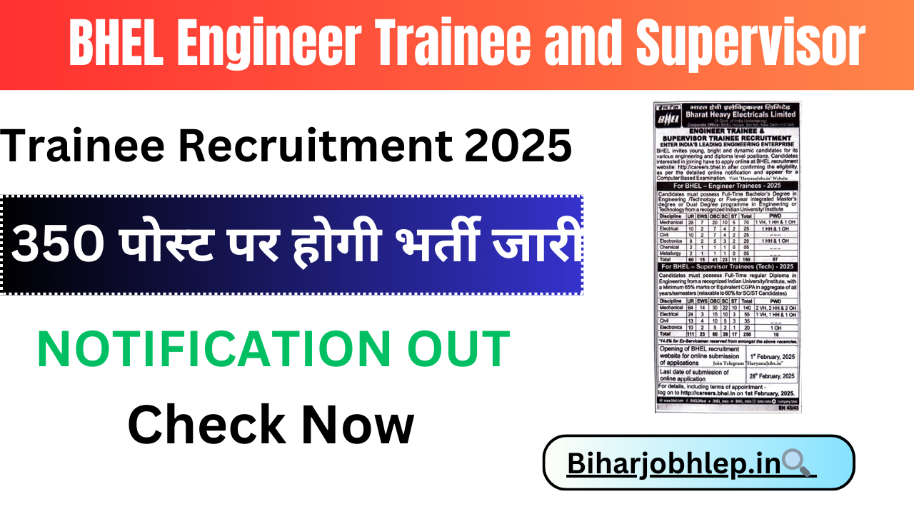 BHEL Engineer Trainee and Supervisor Trainee Recruitment 2025