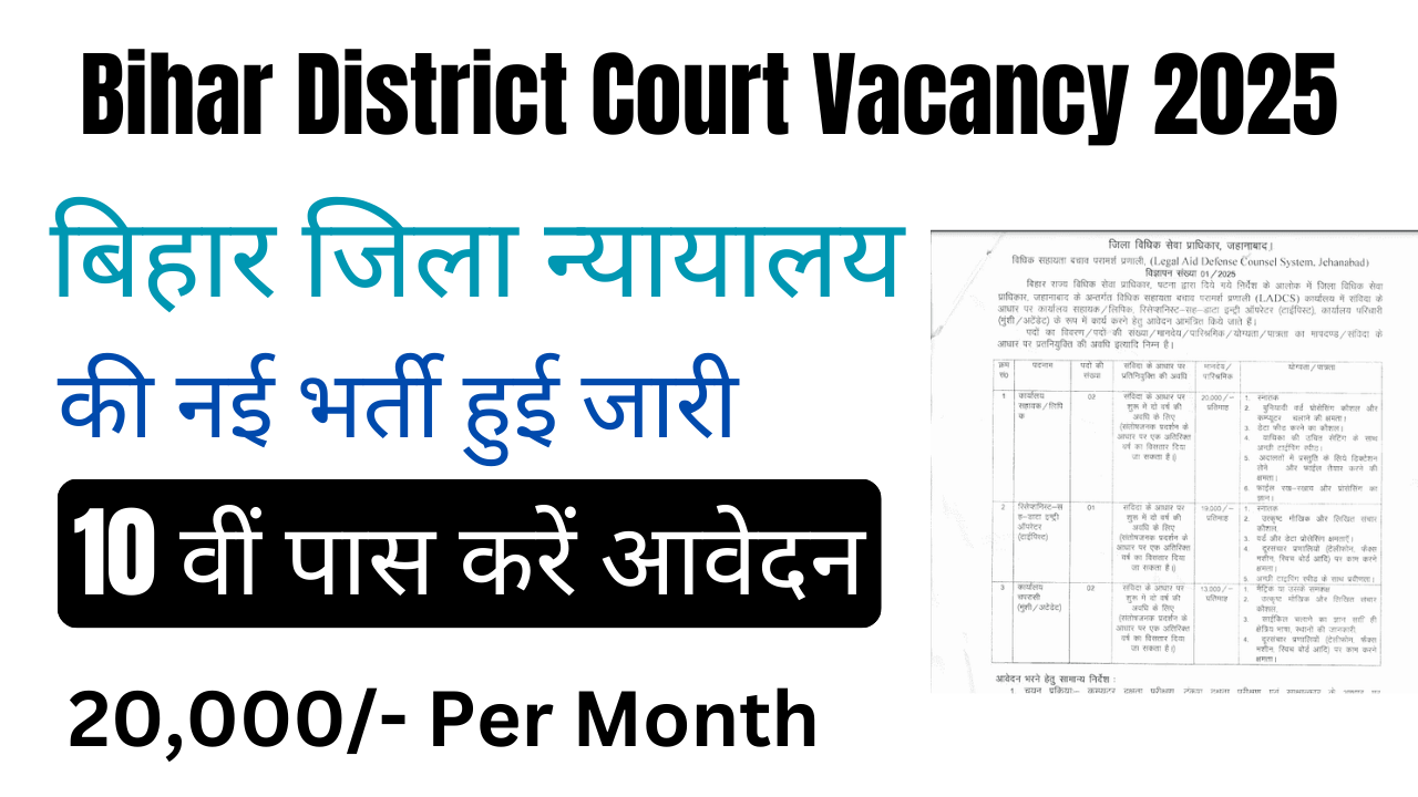 Bihar District Court Vacancy 2025