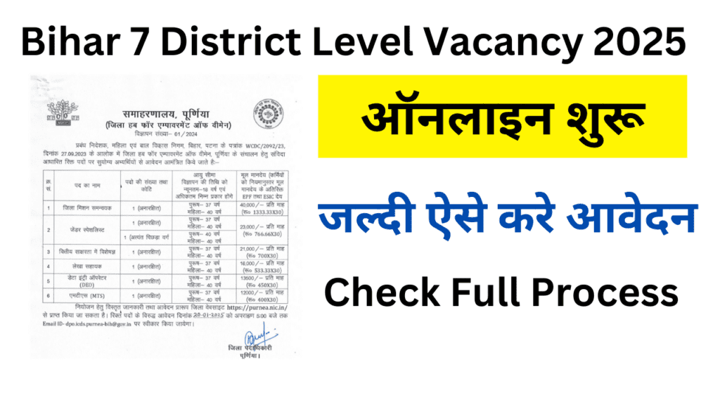 Bihar Rajaswa Vibhag New Vacancy 2025