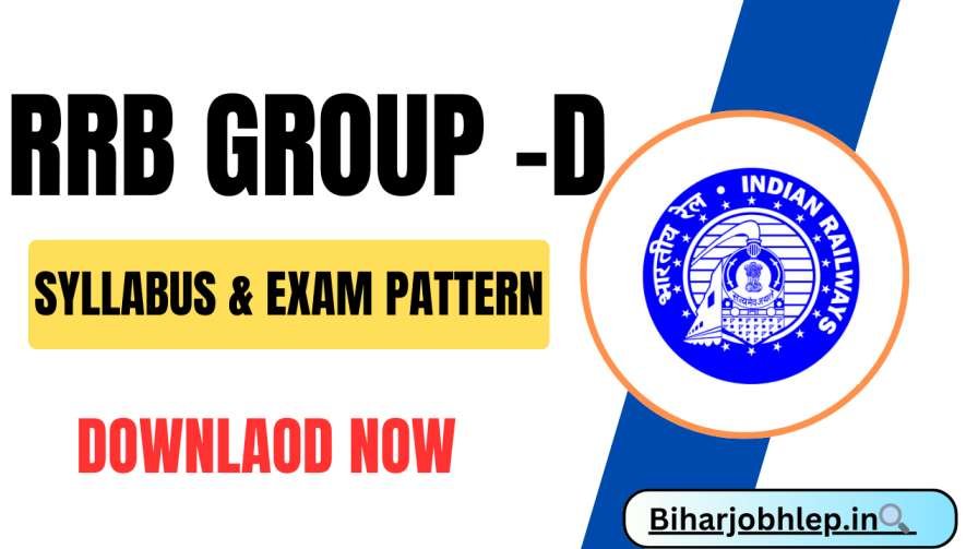 RRB Group D Syllabus 2025