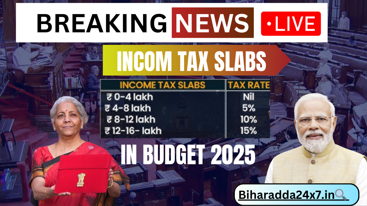 Budget 2025