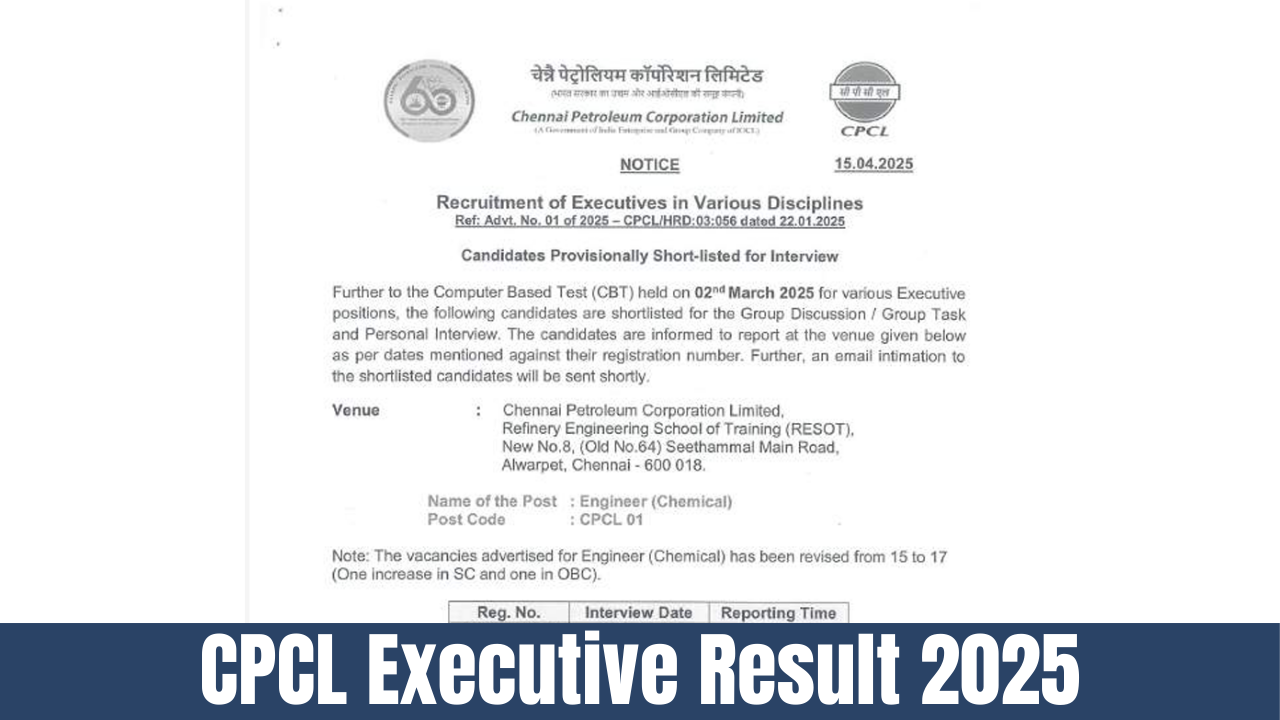 CPCL Executive Result 2025