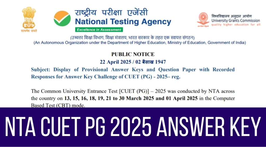 CUET PG 2025