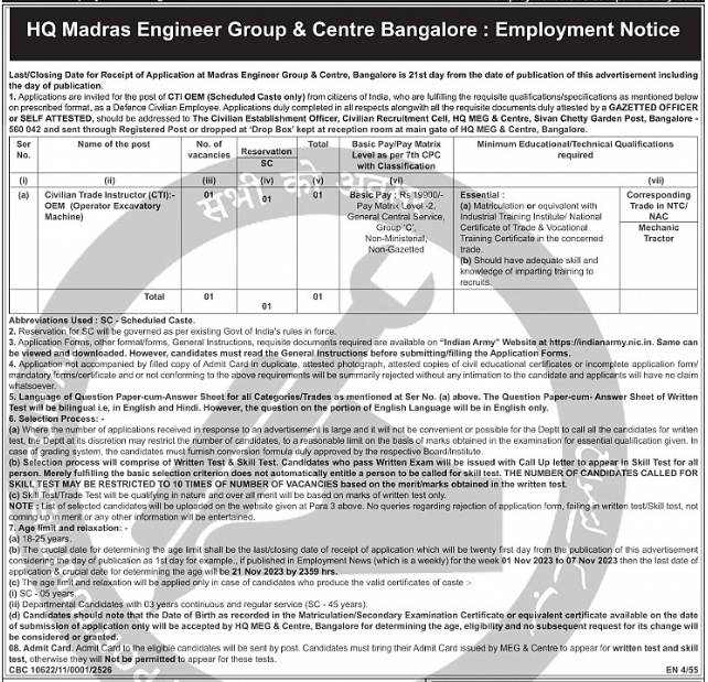 HQ Madras Engineer Group & Centre Recruitment