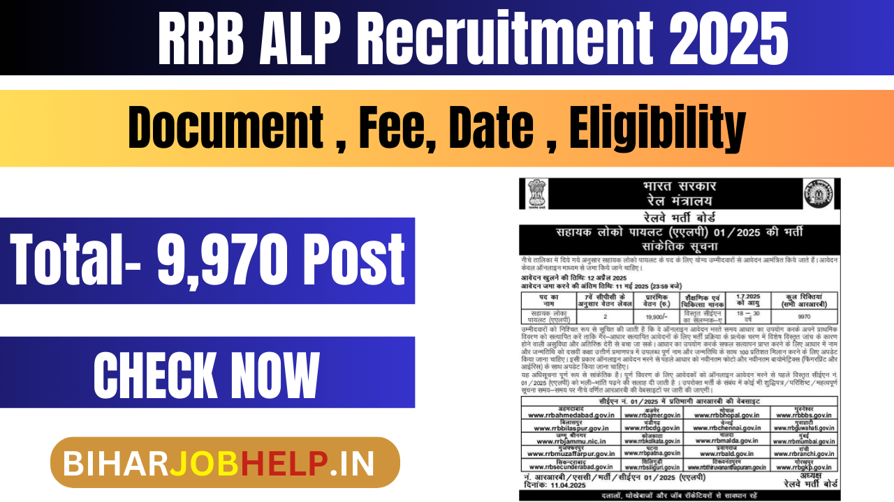 RRB ALP Recruitment 2025