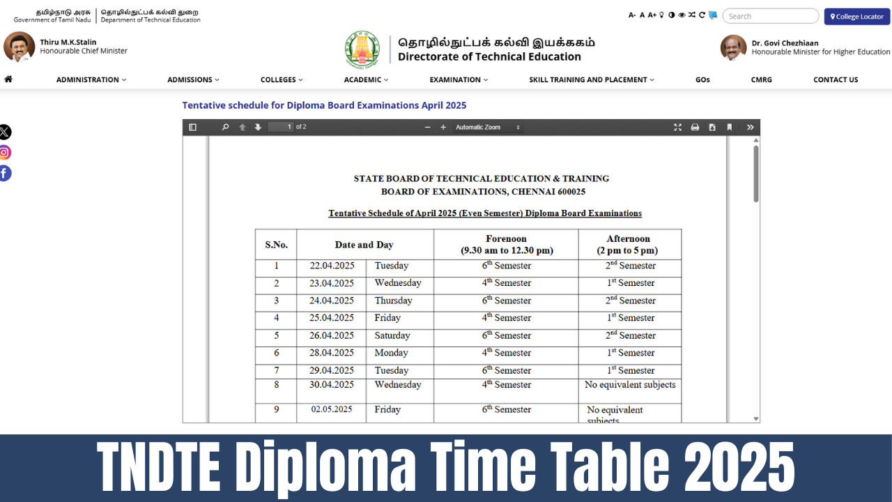 TNDTE Diploma Time Table 2025